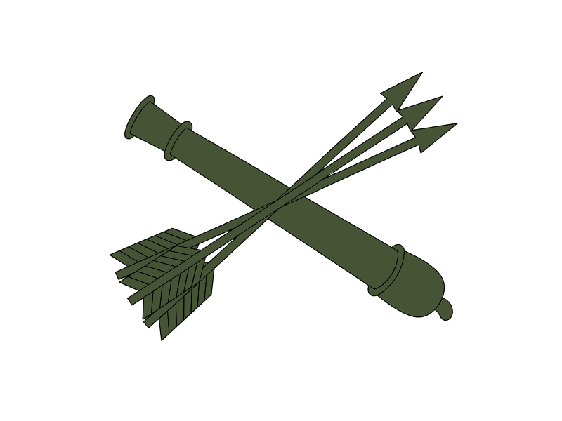 Операторы БПЛА